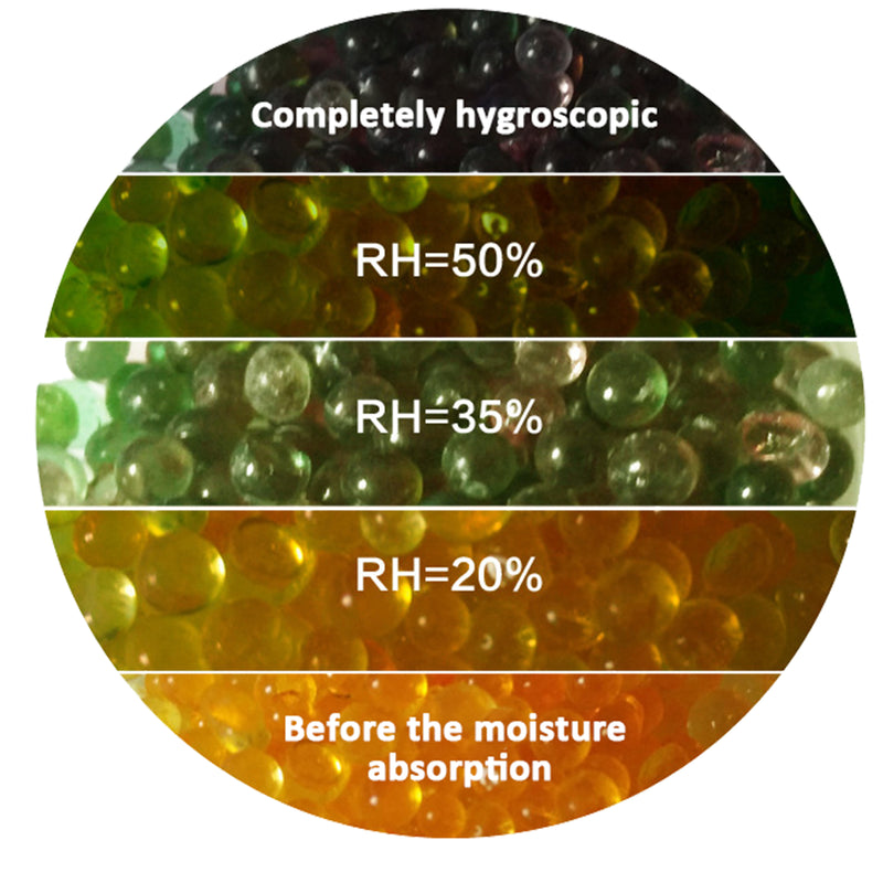 TEXALAN Orange Indicating Silica Gel