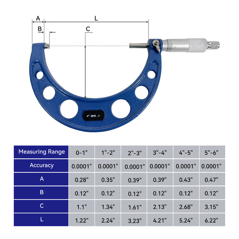 0-4" x 0.0001" 4pcs Premium Outside Micrometer Set Solid Metal Frame Carbide Tip