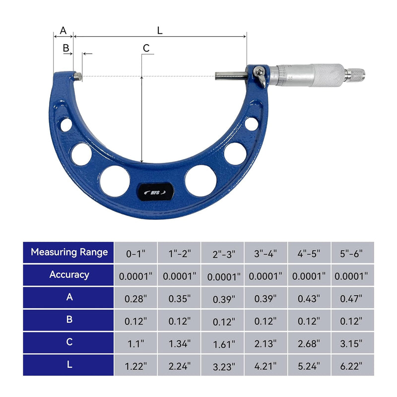 2-3" x 0.0001" Solid Metal Frame Outside Micrometer(Plastic Case)