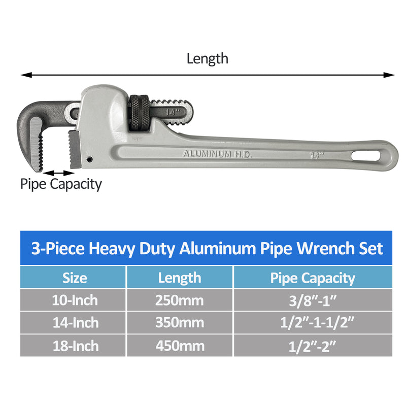 HFS(R) 3-Piece Heavy Duty Aluminum Straight Pipe Wrench Set, 10", 14", 18", Adjustable Plumbing Wrench Set, Drop Forged