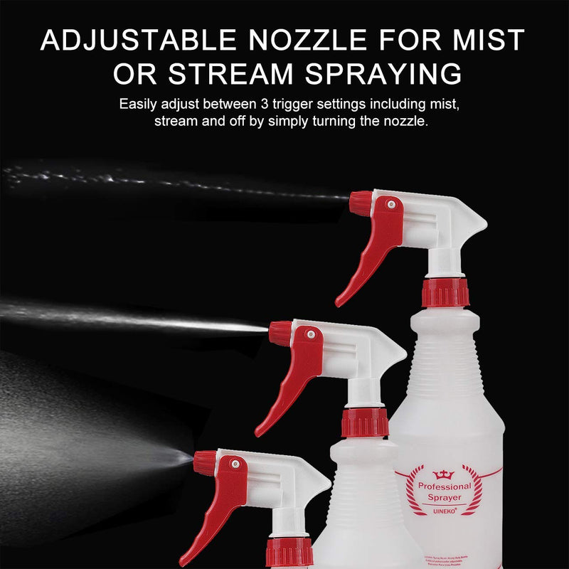Uineko Plastic Spray Bottle, 24 OZ