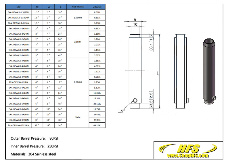 3" Dewaxing Spools