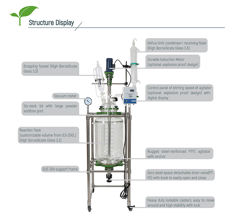Hardware Factory Store Inc - Glass Reactor 10L 110V 1 Phase - [variant_title]