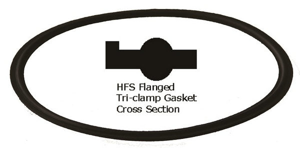 Flanged Tri Clamp Gasket Viton FKM